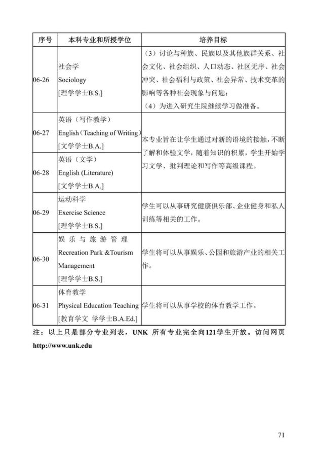 《中美人才培养计划》121双学位项目2025年招生简章_76