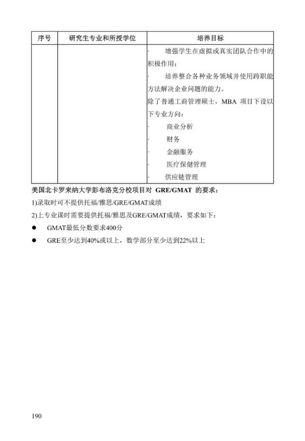 《中美人才培养计划》121双学位项目2025年招生简章_195