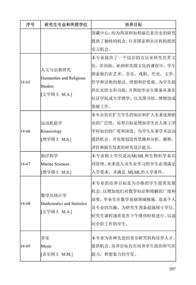 《中美人才培养计划》121双学位项目2025年招生简章_212