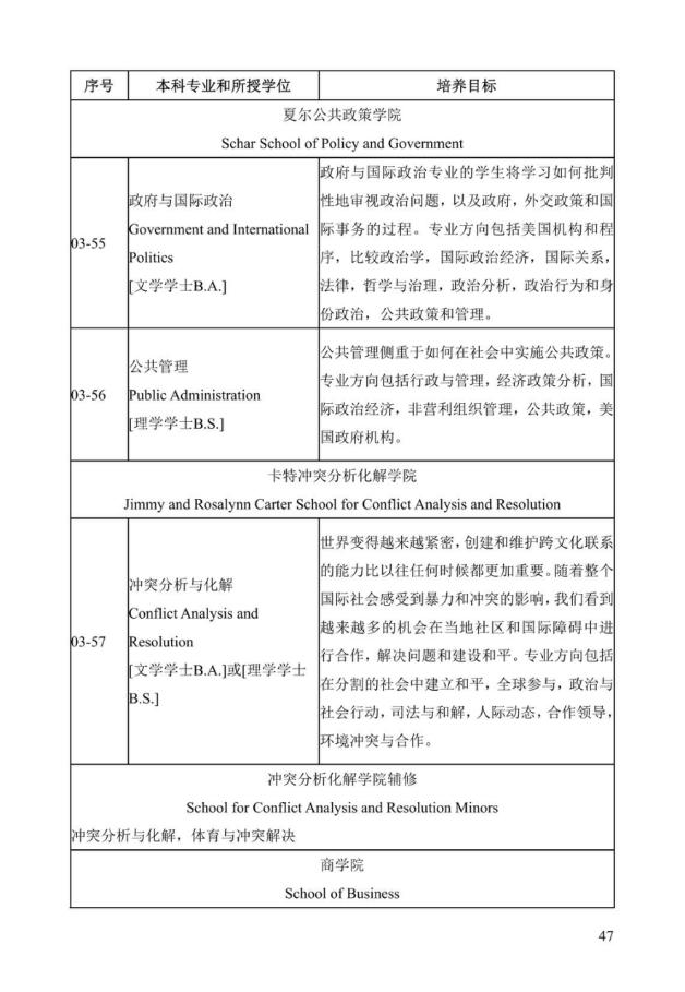 《中美人才培养计划》121双学位项目2025年招生简章_52