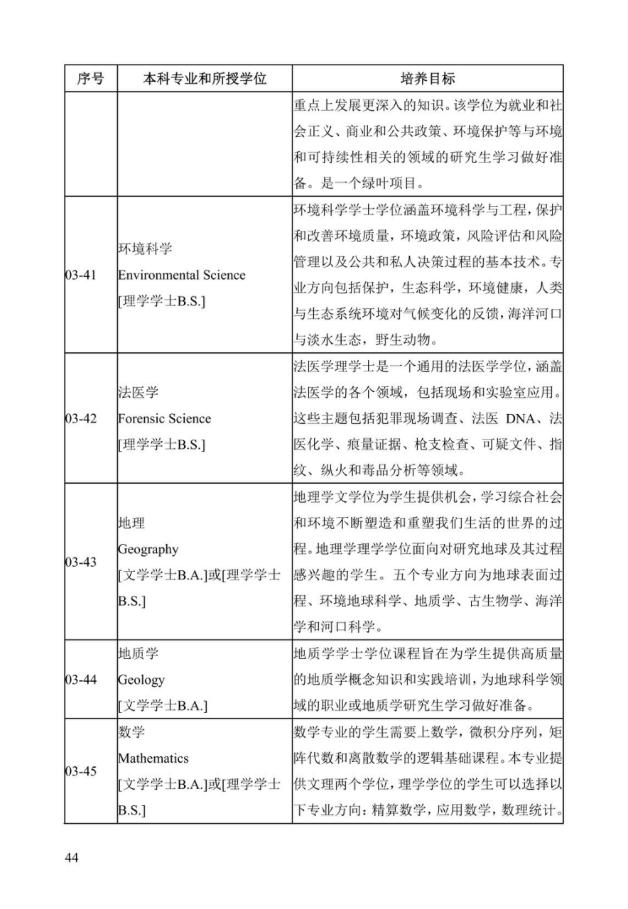 《中美人才培养计划》121双学位项目2025年招生简章_49