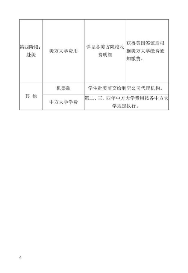 《中美人才培养计划》121双学位项目2025年招生简章_11