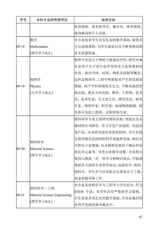 《中美人才培养计划》121双学位项目2025年招生简章_92