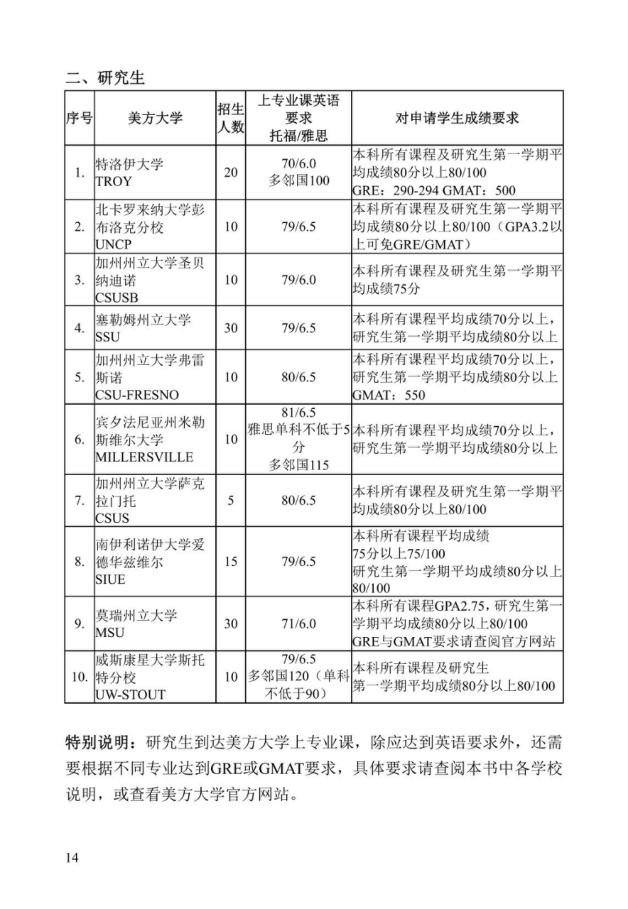 《中美人才培养计划》121双学位项目2025年招生简章_19