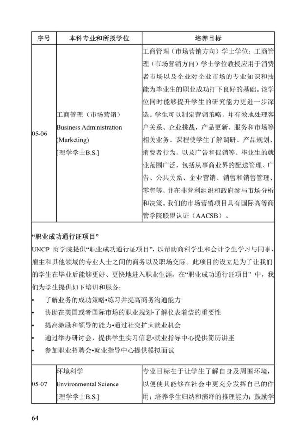 《中美人才培养计划》121双学位项目2025年招生简章_69