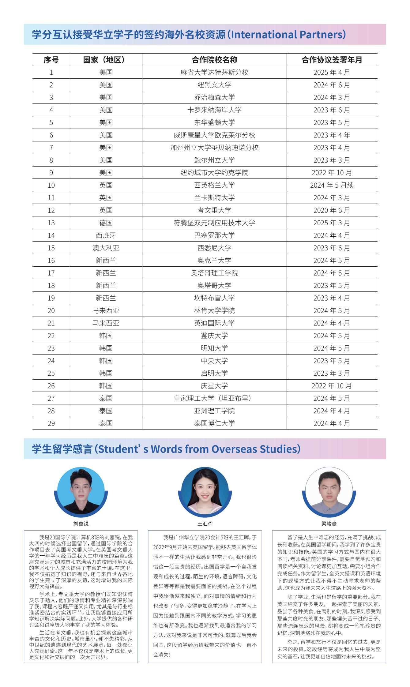 国际学院2025年招生简章PDF版-8pages-2025年4月30日_05