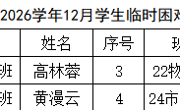 管理学院2025-2026学年12月学生临时困难补助名单公示