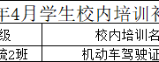 管理学院关于2026年4月学生校内培训补助初审名单的公示