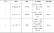 关于申报2025-2026学年第一学期广州华立学院管理学院学生文体艺术活动及竞赛奖励申报结果的公示