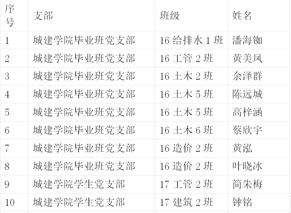 1591327247.png 1591327247.png