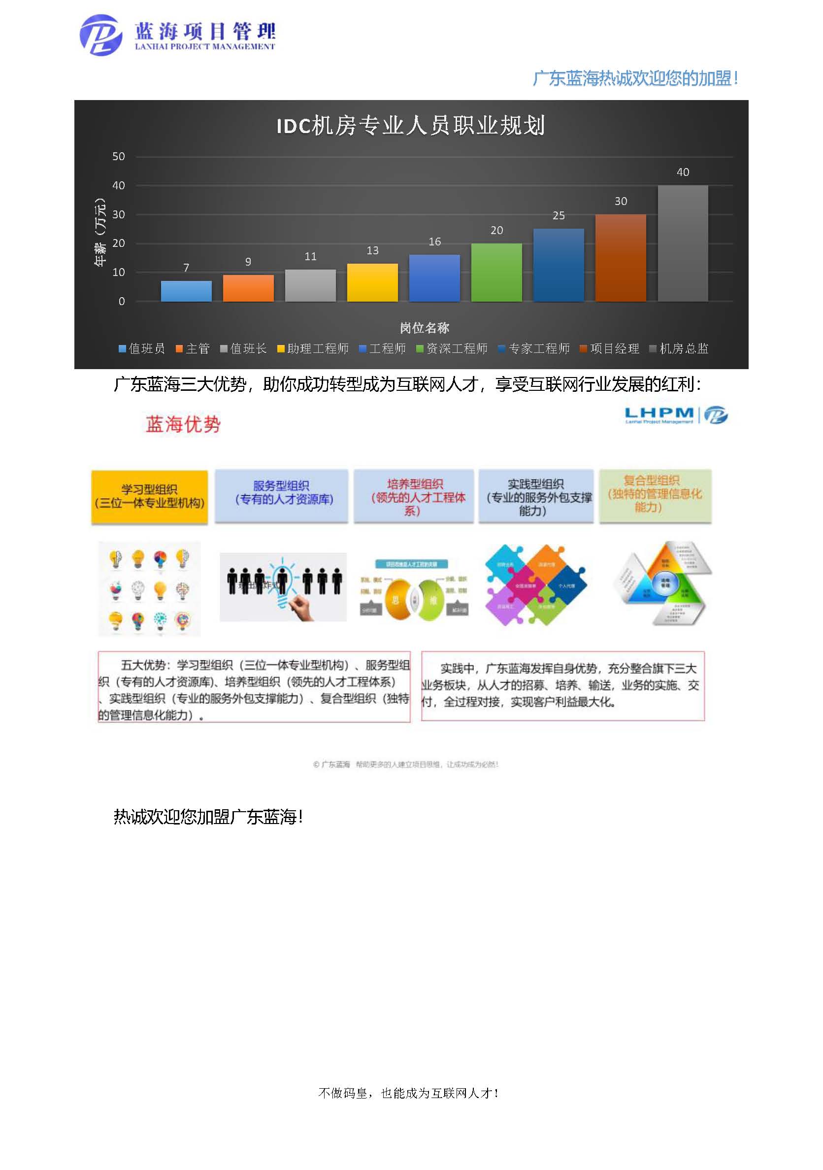 广东蓝海项目管理有限公司校招岗位信息（广工华立）_页面_4.jpg