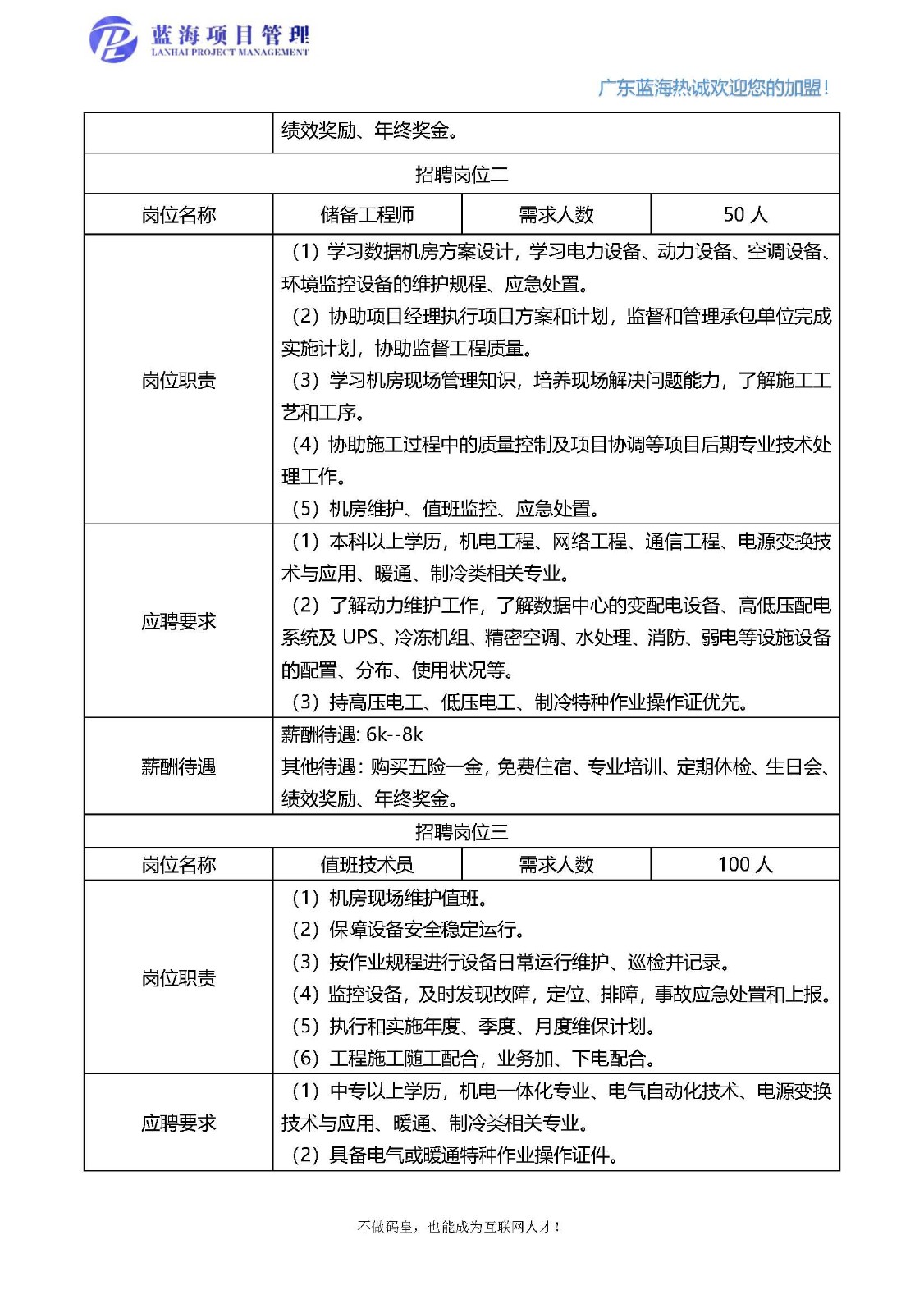 广东蓝海项目管理有限公司校招岗位信息（广工华立）_页面_2.jpg