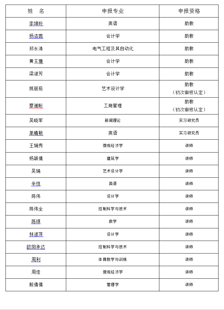 QQ截图20201223102838.png QQ截图20201223102838.png