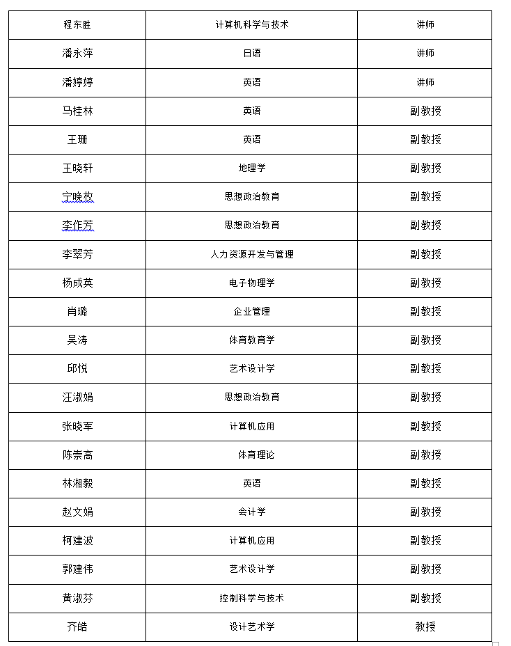 QQ截图20201223102932 2.png QQ截图20201223102932 2.png