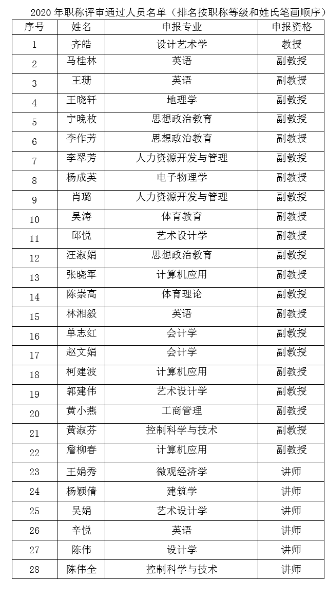 QQ截图20210115085832.png QQ截图20210115085832.png