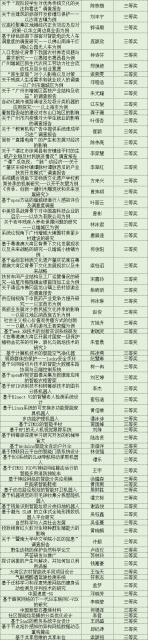 蜂蜜浏览器_16159625128663206.jpg 蜂蜜浏览器_16159625128663206.jpg