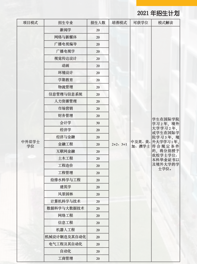 截屏2021-06-07 09.56.01.png