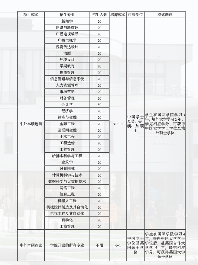 截屏2021-06-07 09.57.35.png