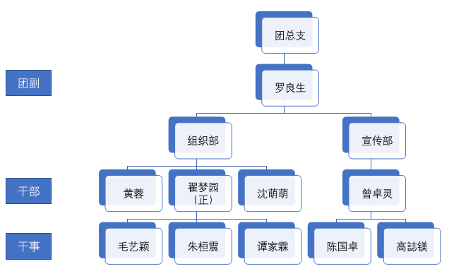 截屏2021-10-27 08.48.12.png