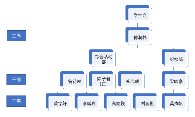 截屏2021-10-27 08.48.38.png