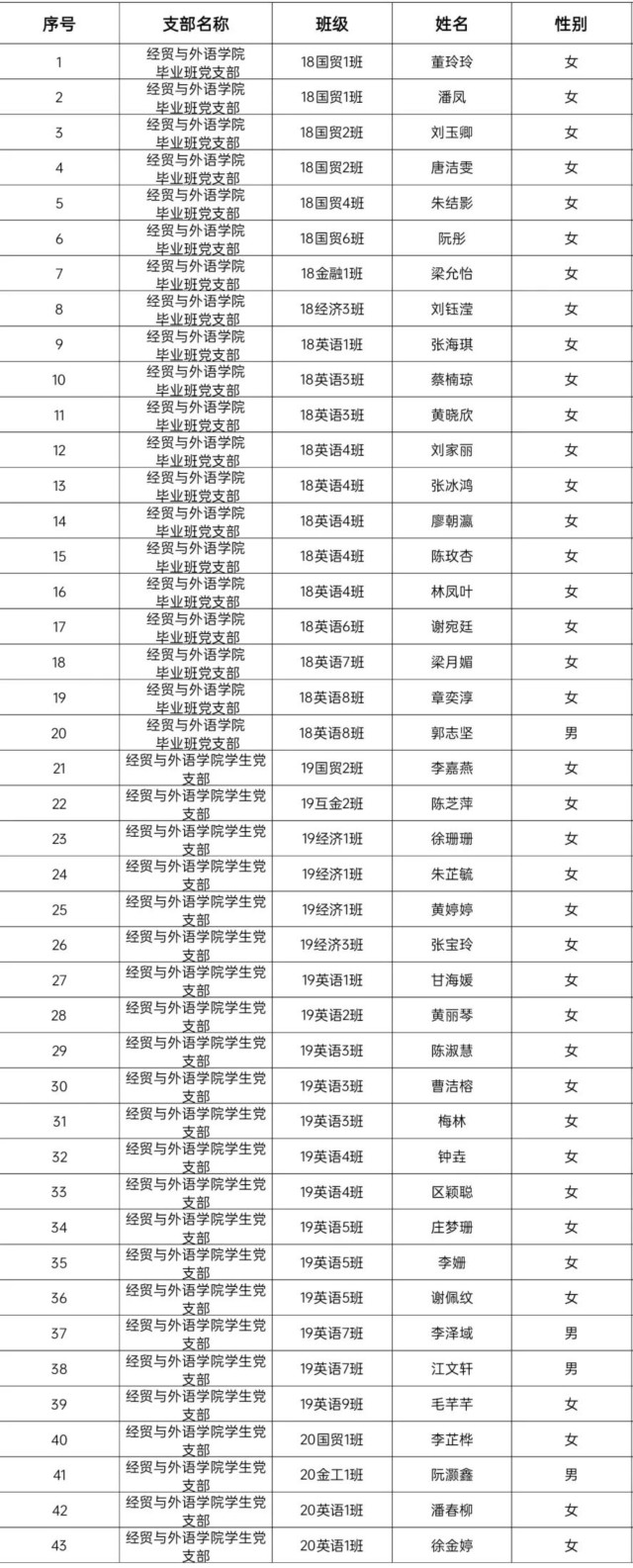 蜂蜜浏览器_微信图片_20220302205714.jpg