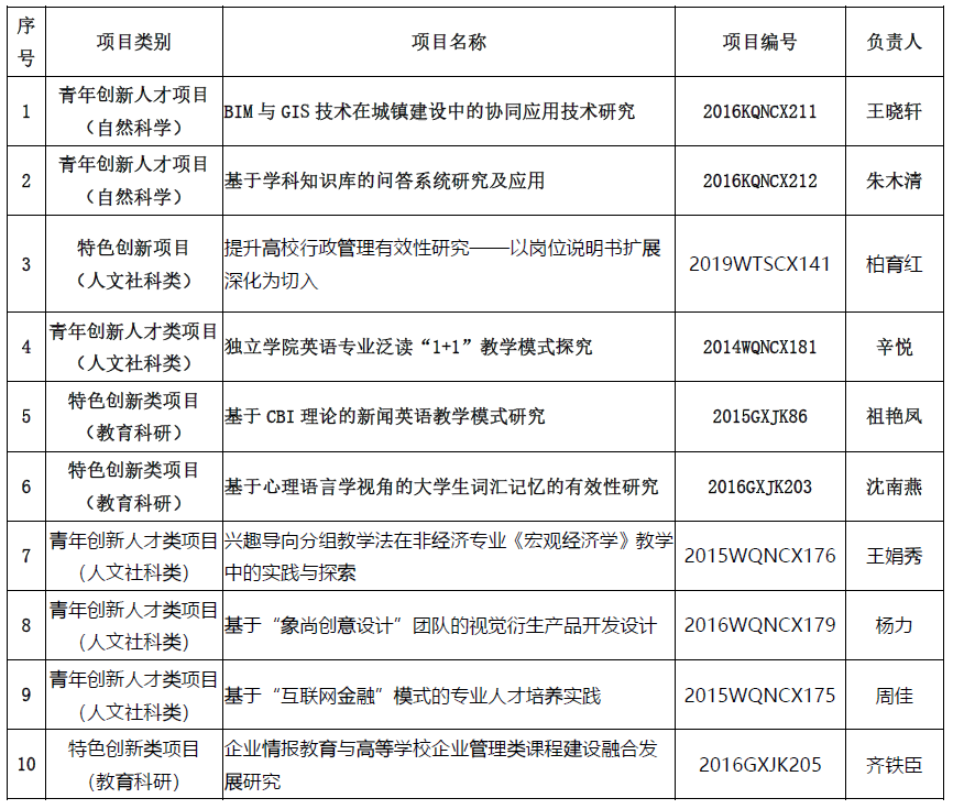 3b874fe91583328ee19c0987ae8f71d.png 3b874fe91583328ee19c0987ae8f71d.png