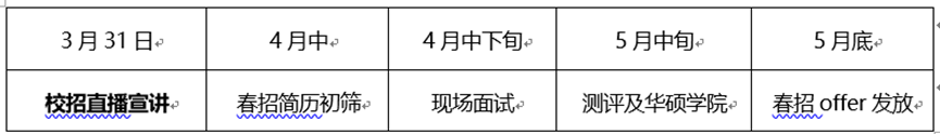 2022032902.png 2022032902.png