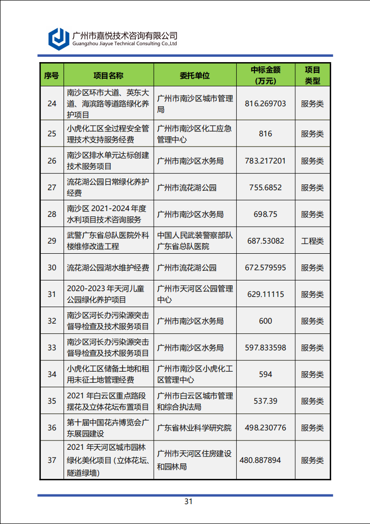 82ccc442e9d590e3cb83abc16066ede.png