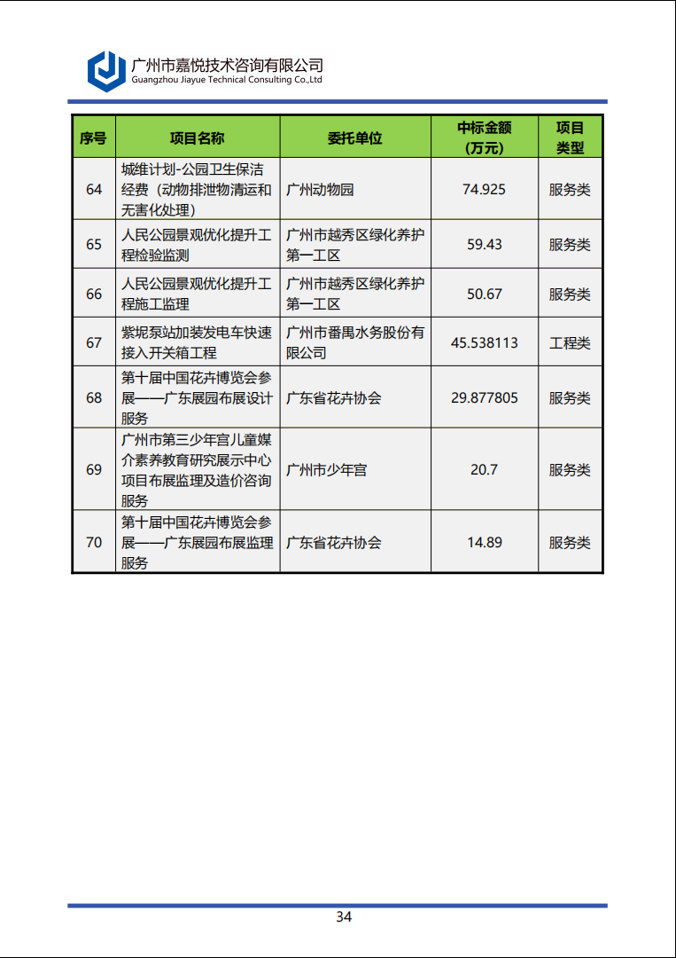 5a3c3a147b38801716a570e4bfa3bc3.png