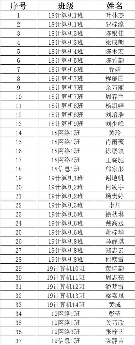 图片1.jpg 图片1.jpg
