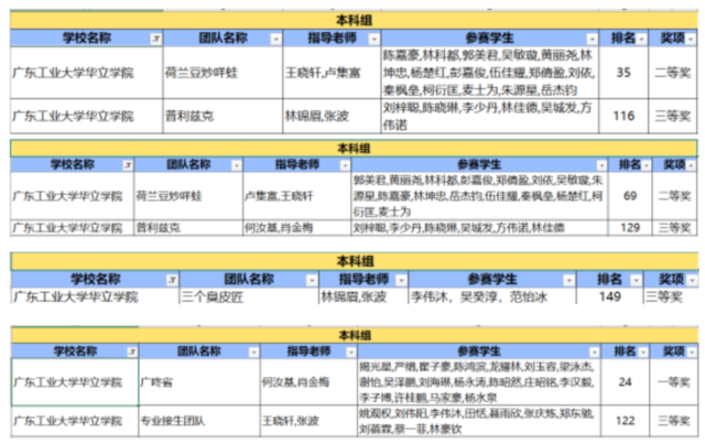 Honeyview_微信图片_20221209142733.png Honeyview_微信图片_20221209142733.png