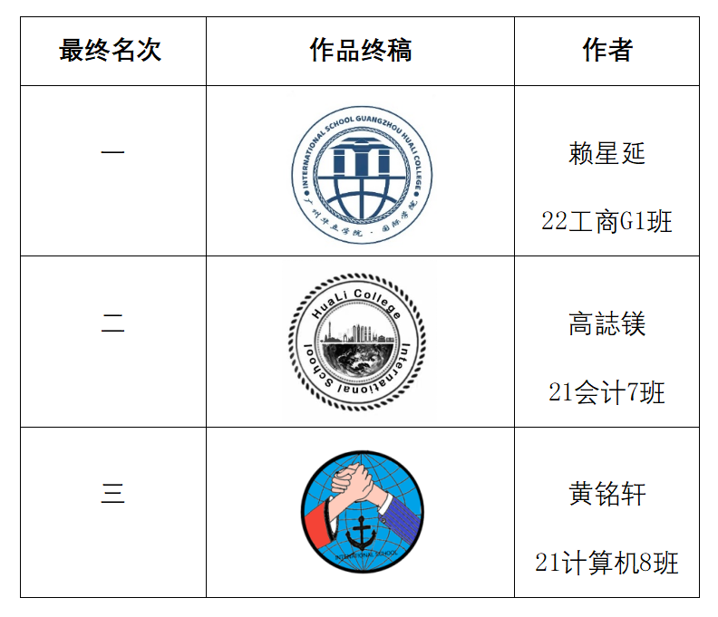 屏幕截图 2023-01-28 153229.png