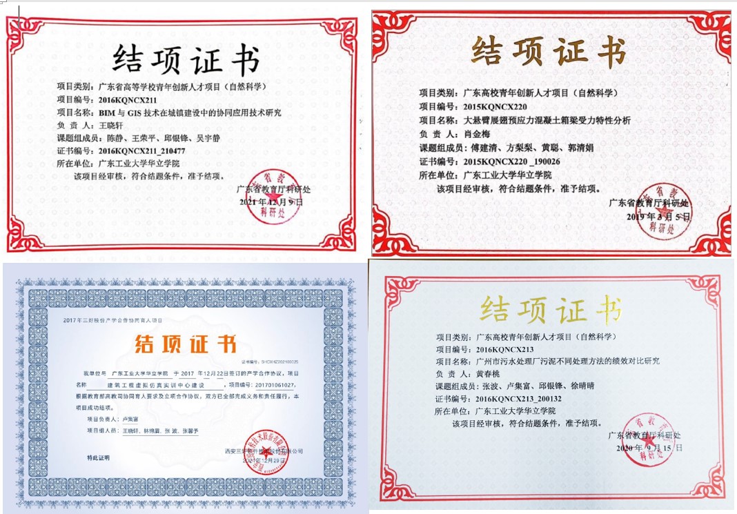 结题项目.jpg