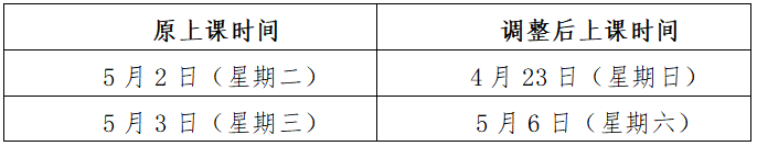 企业微信截图_1682038605578.png 企业微信截图_1682038605578.png