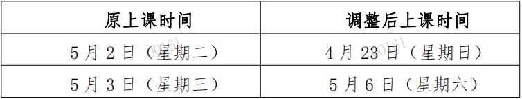企业微信截图_16842223549236.png 企业微信截图_16842223549236.png