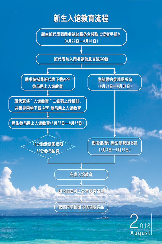 屏幕快照 2018-08-27 下午2.12.18.png