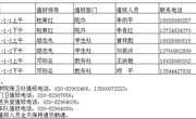 学院2011年元旦假期电话值班安排
