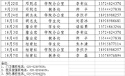 2010年中秋、国庆期间学院电话值班安排表