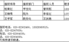 我院2011年中秋假期电话值班安排表