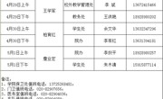 学院2012年“五一”假期电话值班安排表