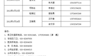 学院2012年端午假期电话值班安排表