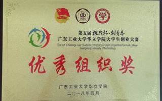 大学生创业大赛优秀组织奖
