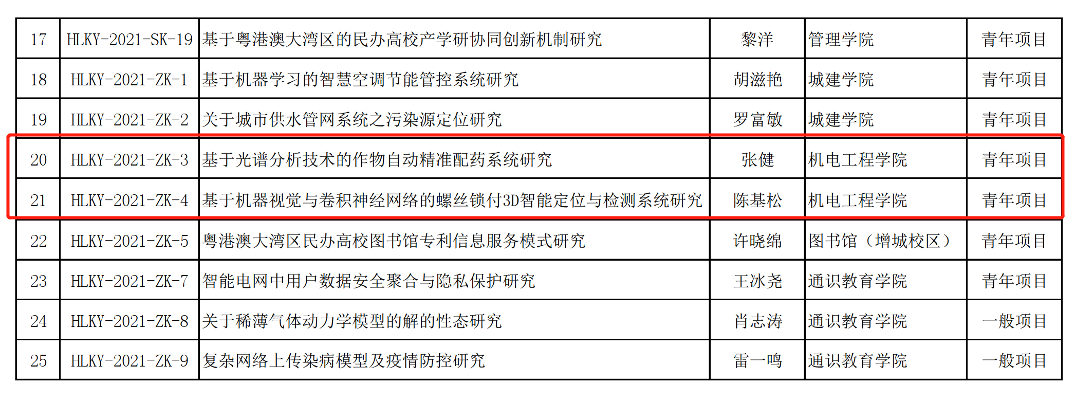 企业微信截图_1685864804675