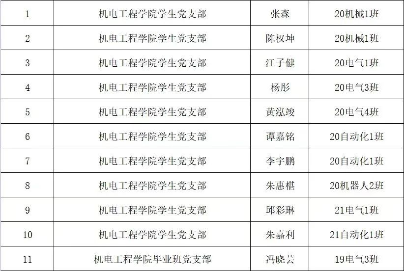 c553ebe4e99e0c270f370e1c4821f26f