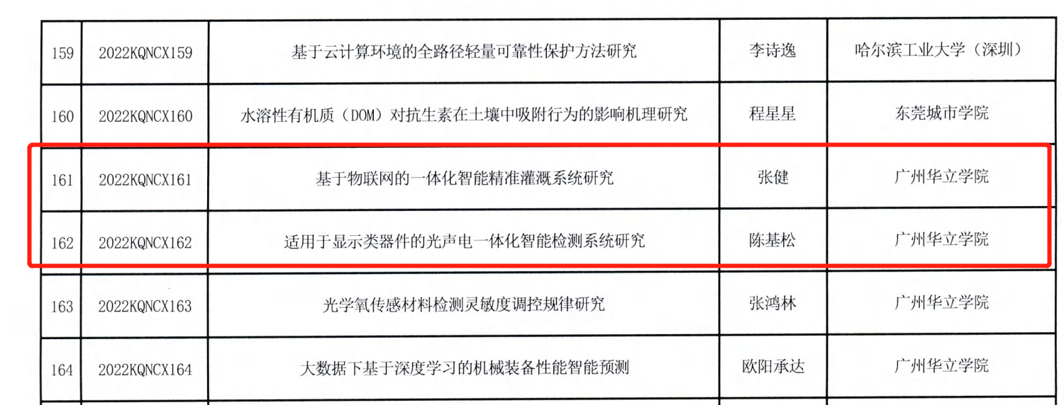 企业微信截图_16858639004454
