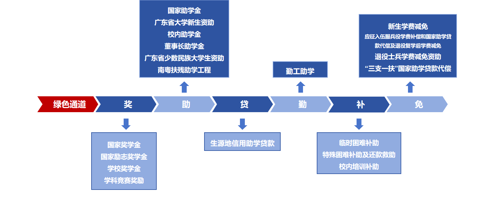 8c591ceba65646bfac17fb58390caf0c