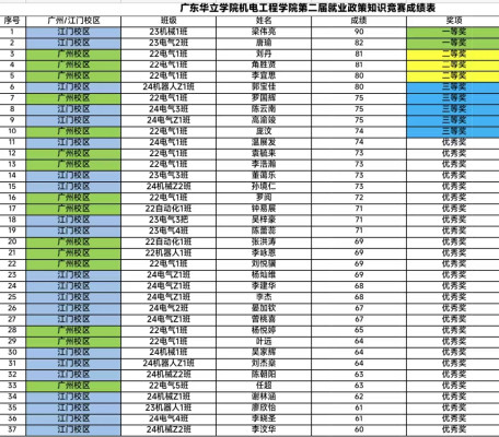 7b45585d3d6f0d19b7b60524c70b2f8f (2)