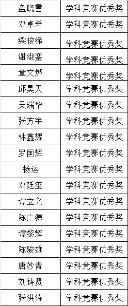 手机屏幕截图

AI 生成的内容可能不正确。