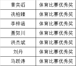 手机屏幕截图

AI 生成的内容可能不正确。