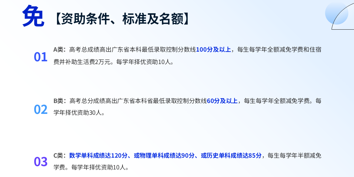 图示, 示意图

中度可信度描述已自动生成:ver1